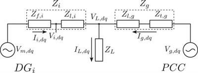 Power Sharing in Island Microgrids